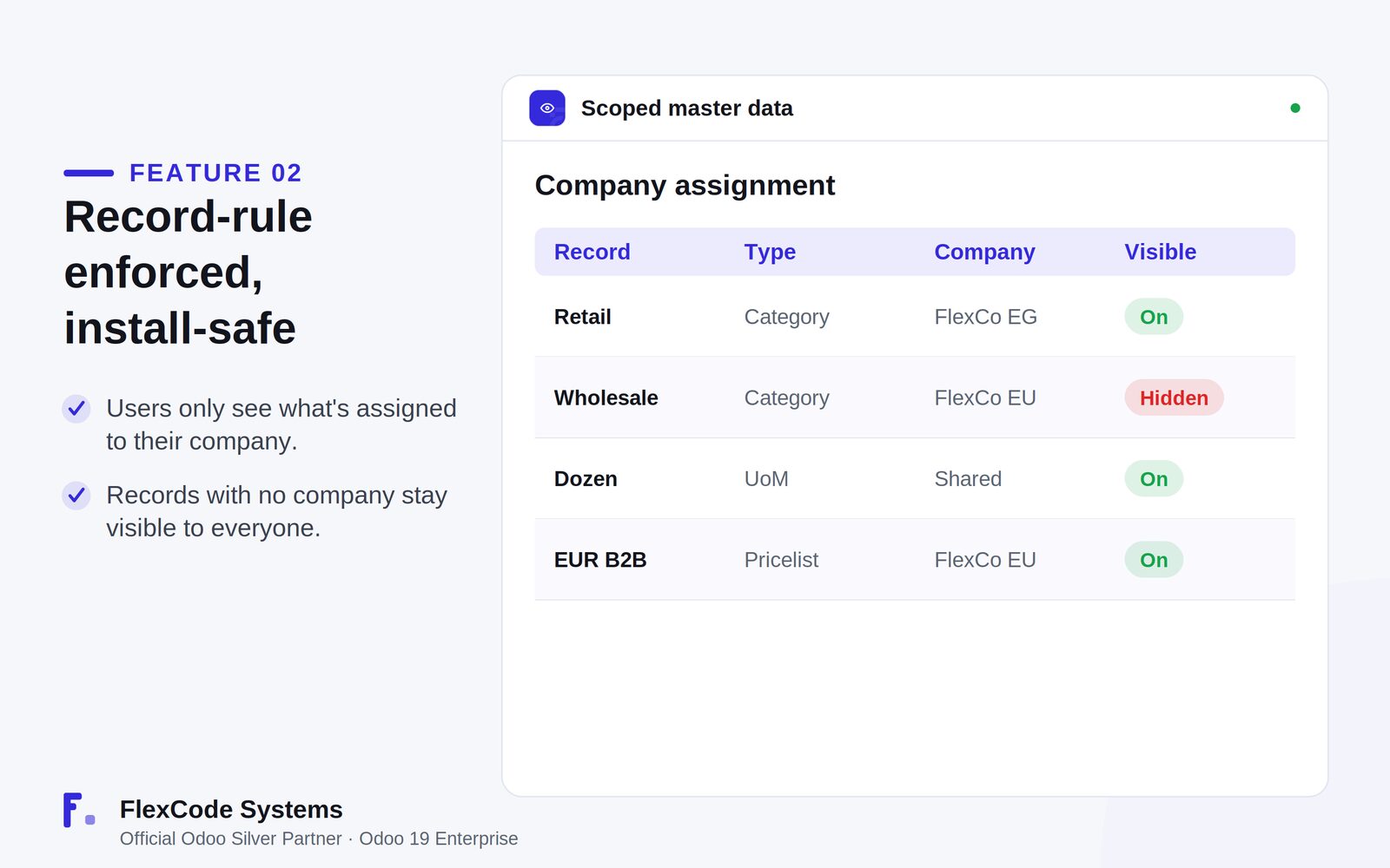 Table of master data records with type, assigned company and whether each record is visible