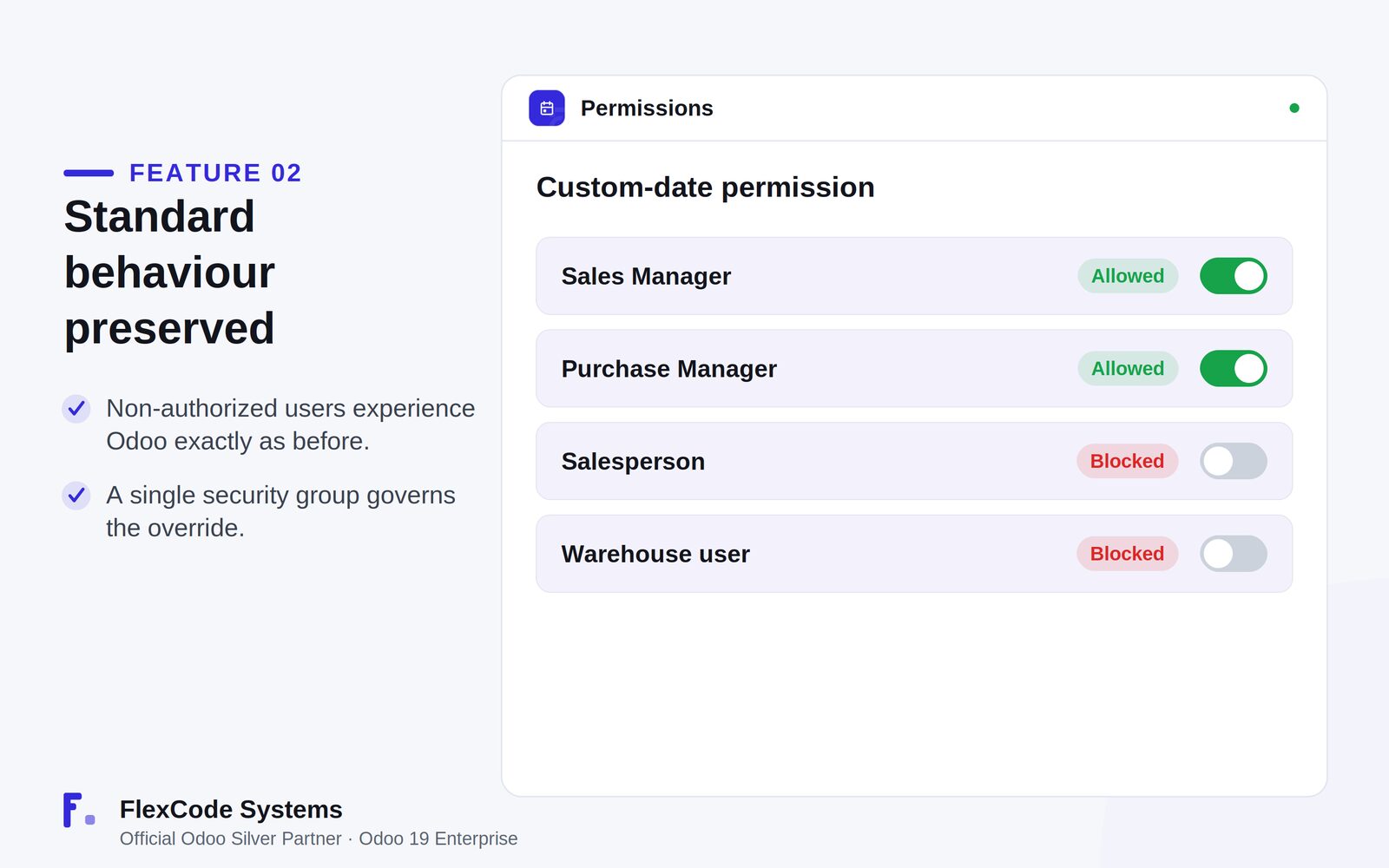 Custom-date permission panel with sales and purchase managers allowed and salesperson and warehouse user blocked