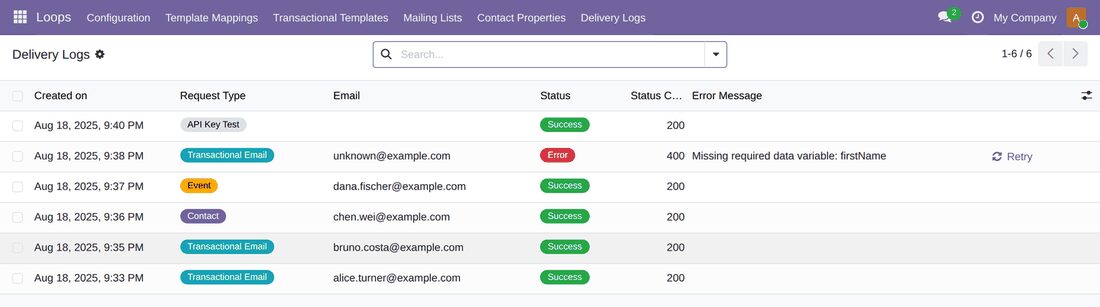 Delivery logs list with successful contact, event and transactional email calls and one failed call with a Retry button