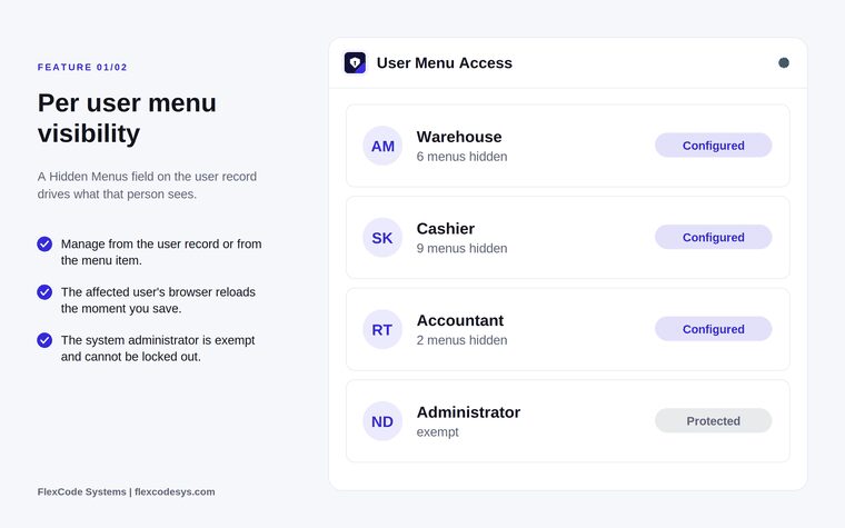 User Menu Access panel listing users such as Warehouse, Cashier and Accountant with the number of menus hidden, and the administrator marked protected