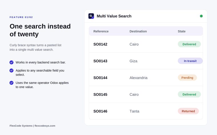 Multi value search result listing five sales order references with destination and state, next to the text One search instead of twenty