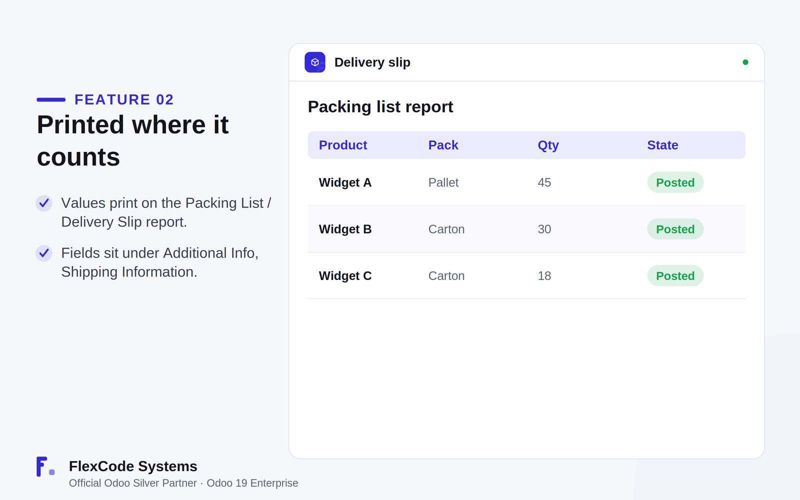 Packing list report listing products with their pack type, pallet or carton, and quantities