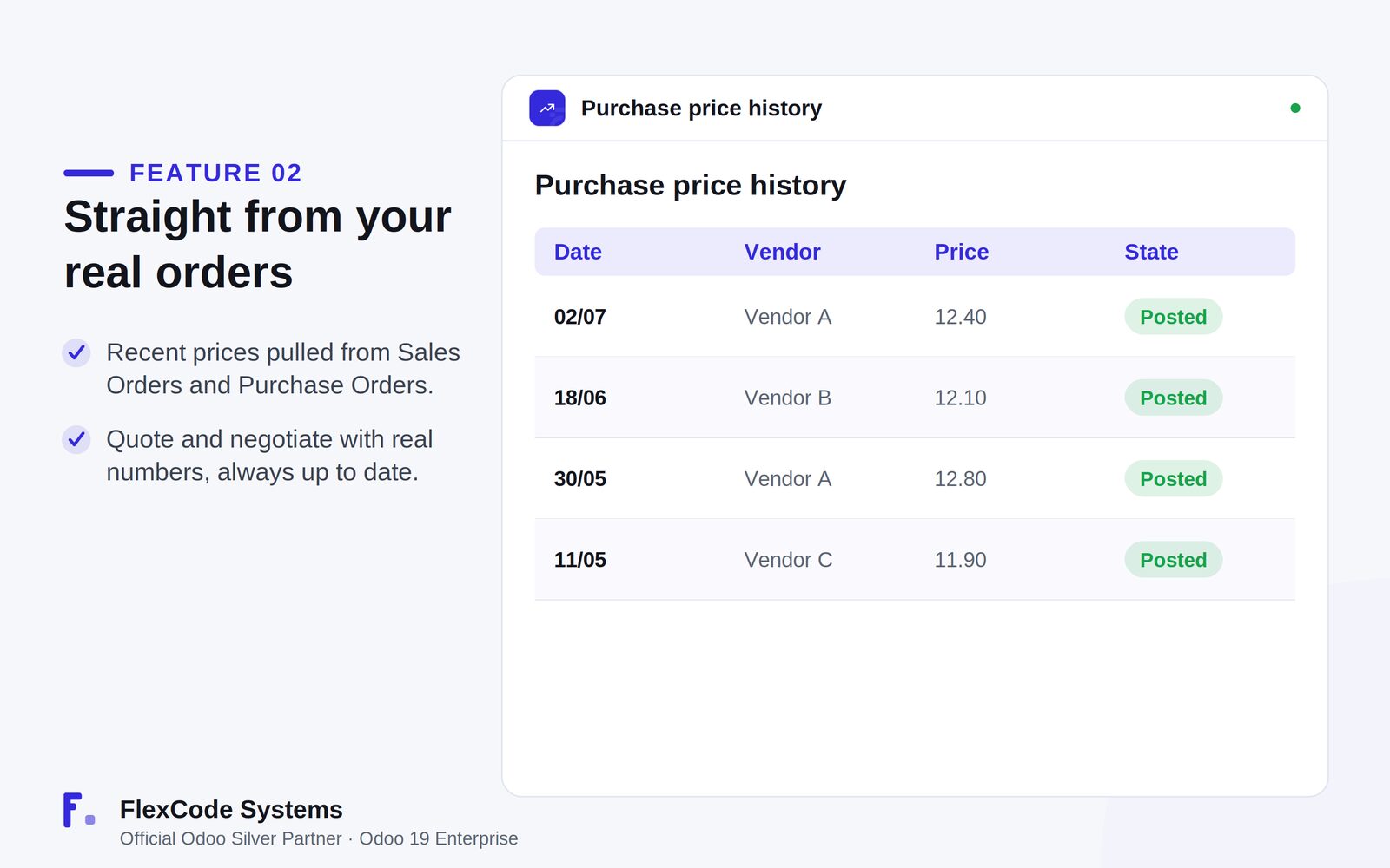 Purchase price history table with date, vendor, price and a Posted state for each entry
