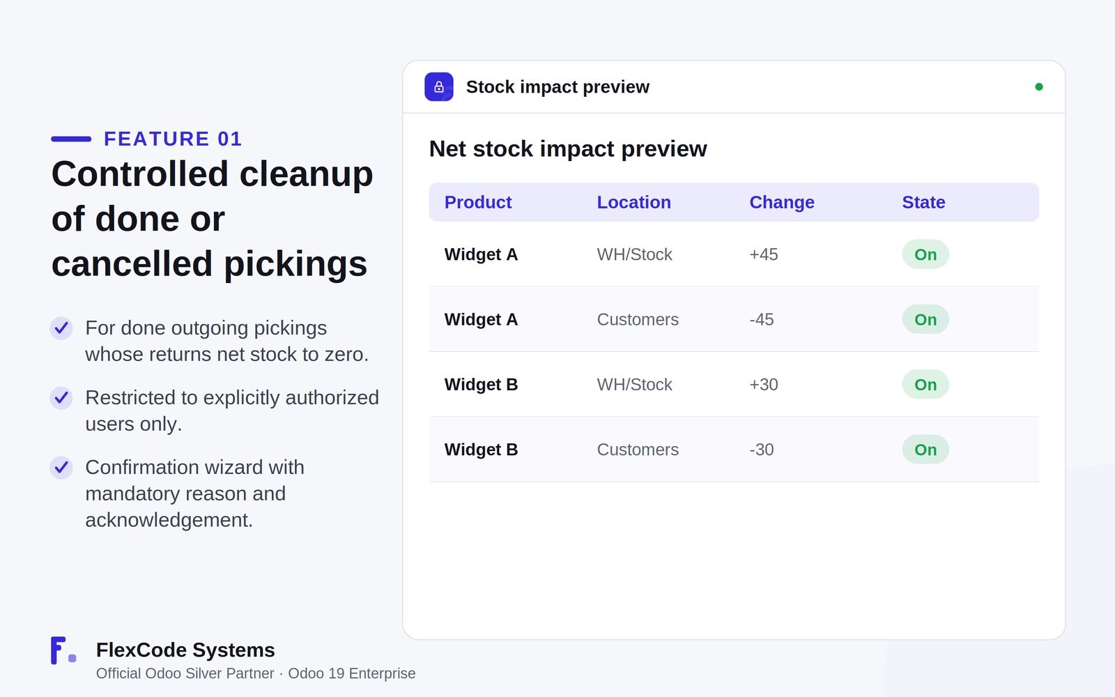 Net stock impact preview listing products, locations and the quantity change for each before a cleanup