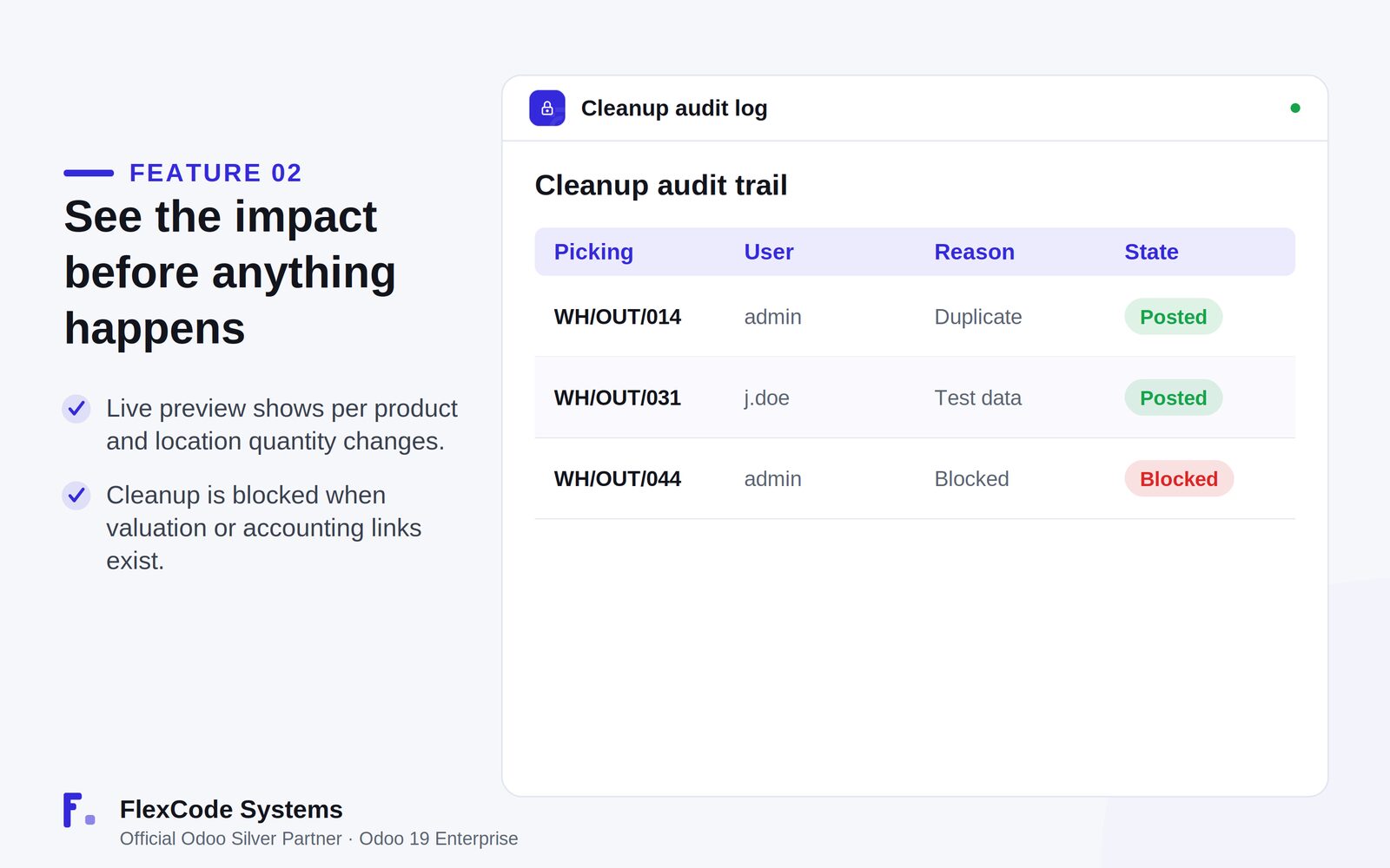 Cleanup audit trail listing pickings with the user, the reason and a posted or blocked state
