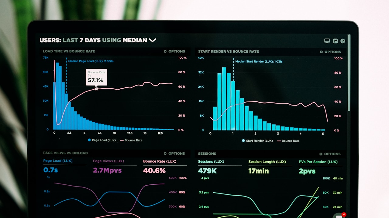 Odoo vs. SAP: Which ERP Is Better for German Mittelstand Companies?